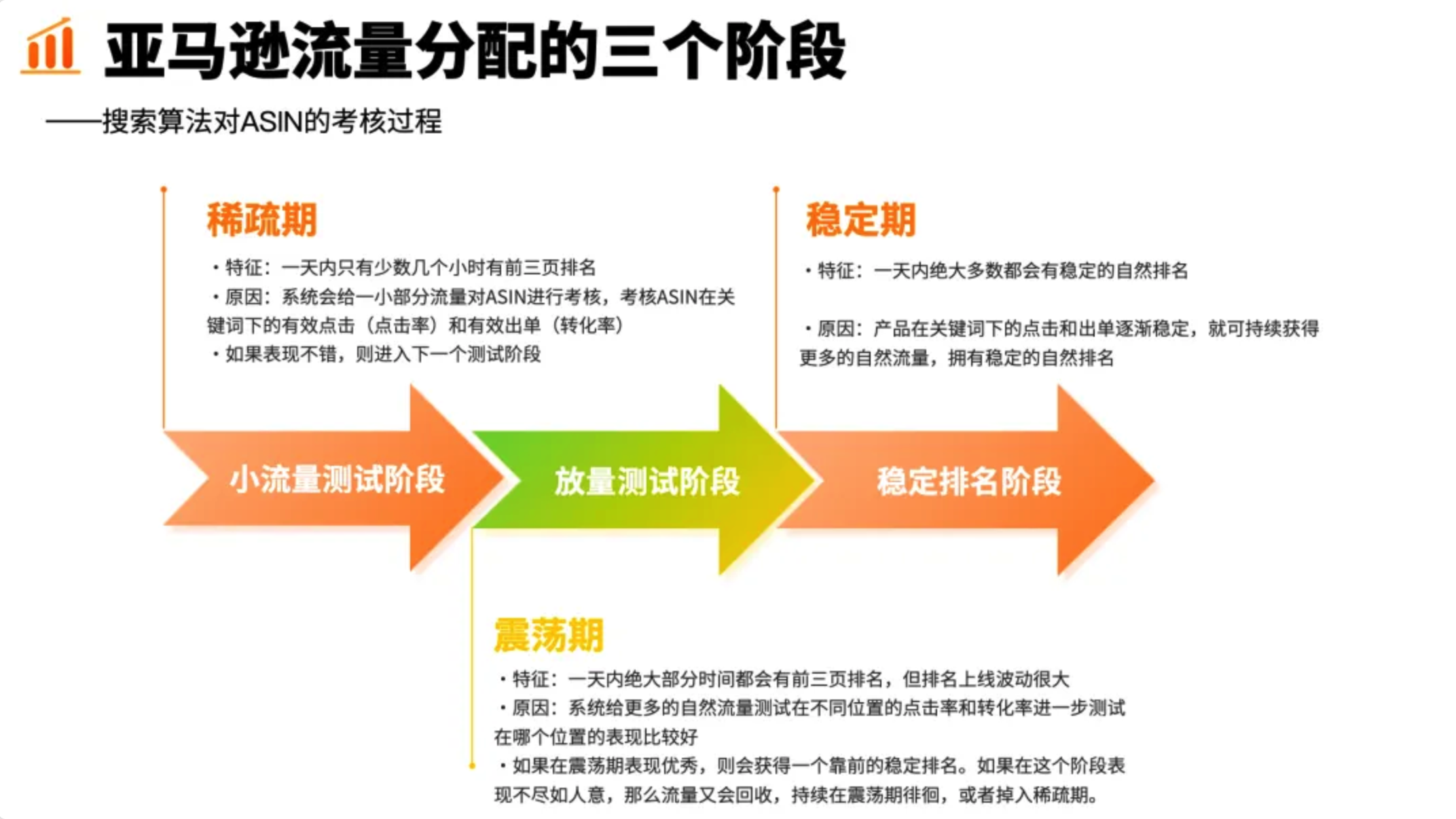 https://assert.wearesellers.com/questions/20240529/834dfc91f2affc81fd2bddd69362d873.png https://assert.wearesellers.com/questions/20240529/834dfc91f2affc81fd2bddd69362d873.png