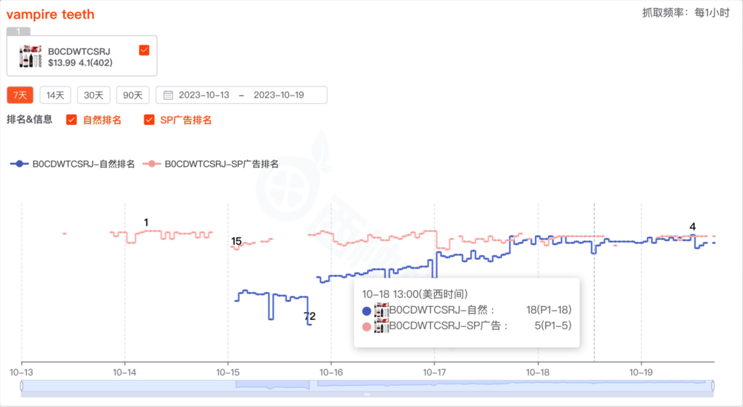 https://assert.wearesellers.com/questions/20240529/989eddea87f7ebb443617f10c4beb503.png https://assert.wearesellers.com/questions/20240529/989eddea87f7ebb443617f10c4beb503.png