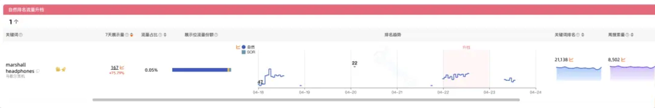 https://assert.wearesellers.com/questions/20240529/b1372840ada50580cc4606212c8546e1.png https://assert.wearesellers.com/questions/20240529/b1372840ada50580cc4606212c8546e1.png