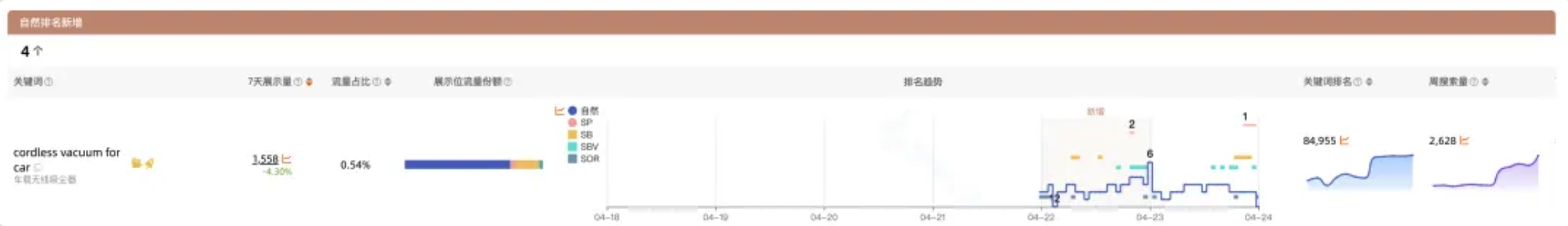 https://assert.wearesellers.com/questions/20240529/b4fba01c9f320f0d652c3ee0c20db961.png https://assert.wearesellers.com/questions/20240529/b4fba01c9f320f0d652c3ee0c20db961.png