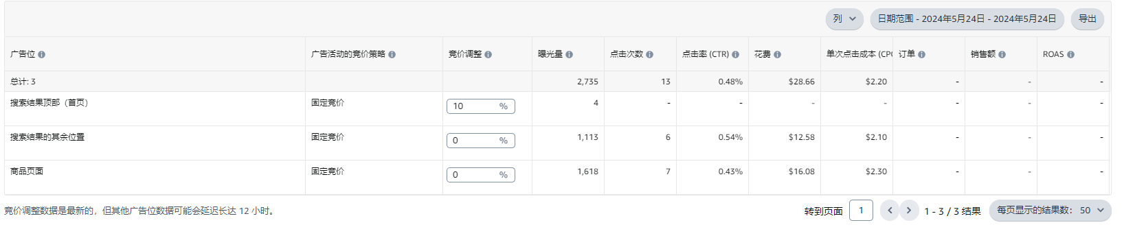 https://assert.wearesellers.com/questions/20240529/d6e32954935ee3066db84f1e408a92ab.png https://assert.wearesellers.com/questions/20240529/d6e32954935ee3066db84f1e408a92ab.png