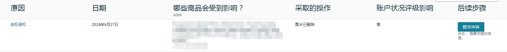 https://assert.wearesellers.com/questions/20240530/e8cf6a42c10c56b4e40464219ab75fa0.png https://assert.wearesellers.com/questions/20240530/e8cf6a42c10c56b4e40464219ab75fa0.png