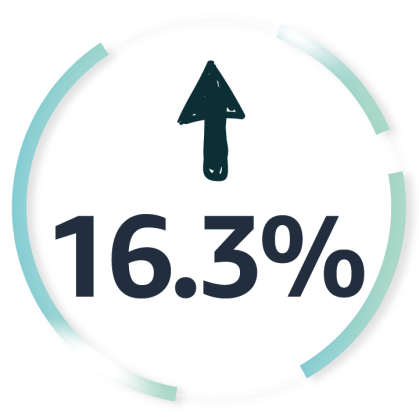 https://assert.wearesellers.com/questions/20240604/556c871e84feb3ea0b8fef5c792944fd.png https://assert.wearesellers.com/questions/20240604/556c871e84feb3ea0b8fef5c792944fd.png
