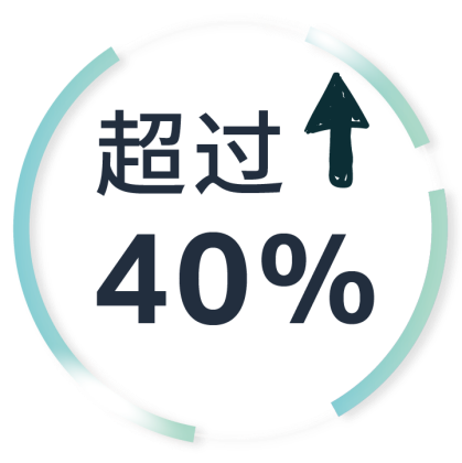 https://assert.wearesellers.com/questions/20240604/e9b4a9d930f9a812af87639be7e61dea.png https://assert.wearesellers.com/questions/20240604/e9b4a9d930f9a812af87639be7e61dea.png