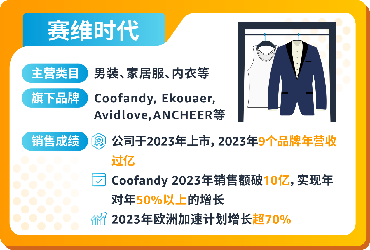 https://assert.wearesellers.com/questions/20240607/884c3b7cccc4845661a5590da08174b1.png https://assert.wearesellers.com/questions/20240607/884c3b7cccc4845661a5590da08174b1.png