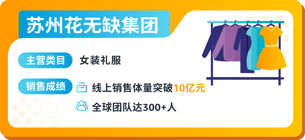 https://assert.wearesellers.com/questions/20240607/8f60c03c8e7a2925ec40758124906716.png https://assert.wearesellers.com/questions/20240607/8f60c03c8e7a2925ec40758124906716.png