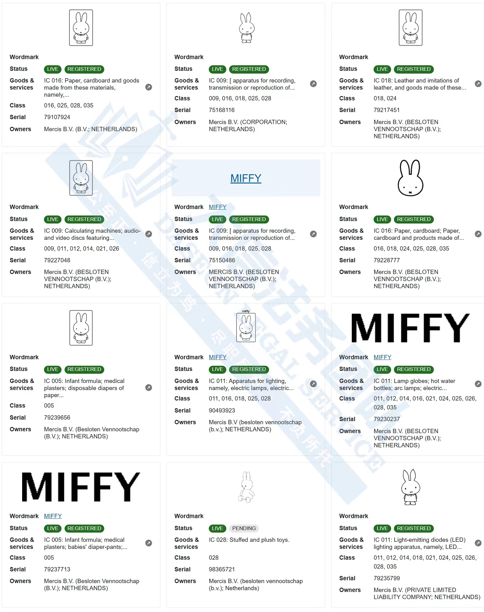 https://assert.wearesellers.com/questions/20240613/6699b31cc1c9e3b1c66cac1c15eac70d.jpg https://assert.wearesellers.com/questions/20240613/6699b31cc1c9e3b1c66cac1c15eac70d.jpg