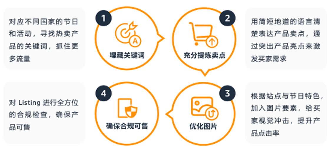 https://assert.wearesellers.com/questions/20240613/912f141e36e08ed765cfe4678a30353e.png https://assert.wearesellers.com/questions/20240613/912f141e36e08ed765cfe4678a30353e.png