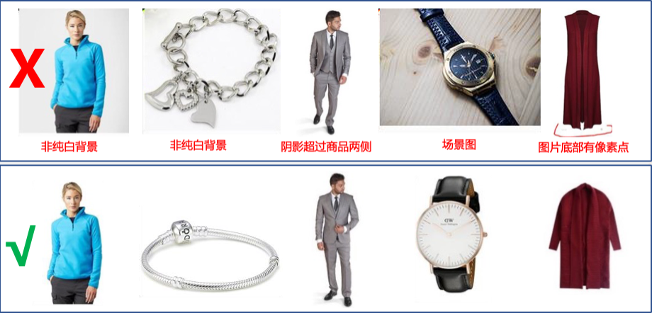 https://assert.wearesellers.com/questions/20240613/d4efda9cd5d0fa67ce6a2c7c4f69b97d.png https://assert.wearesellers.com/questions/20240613/d4efda9cd5d0fa67ce6a2c7c4f69b97d.png