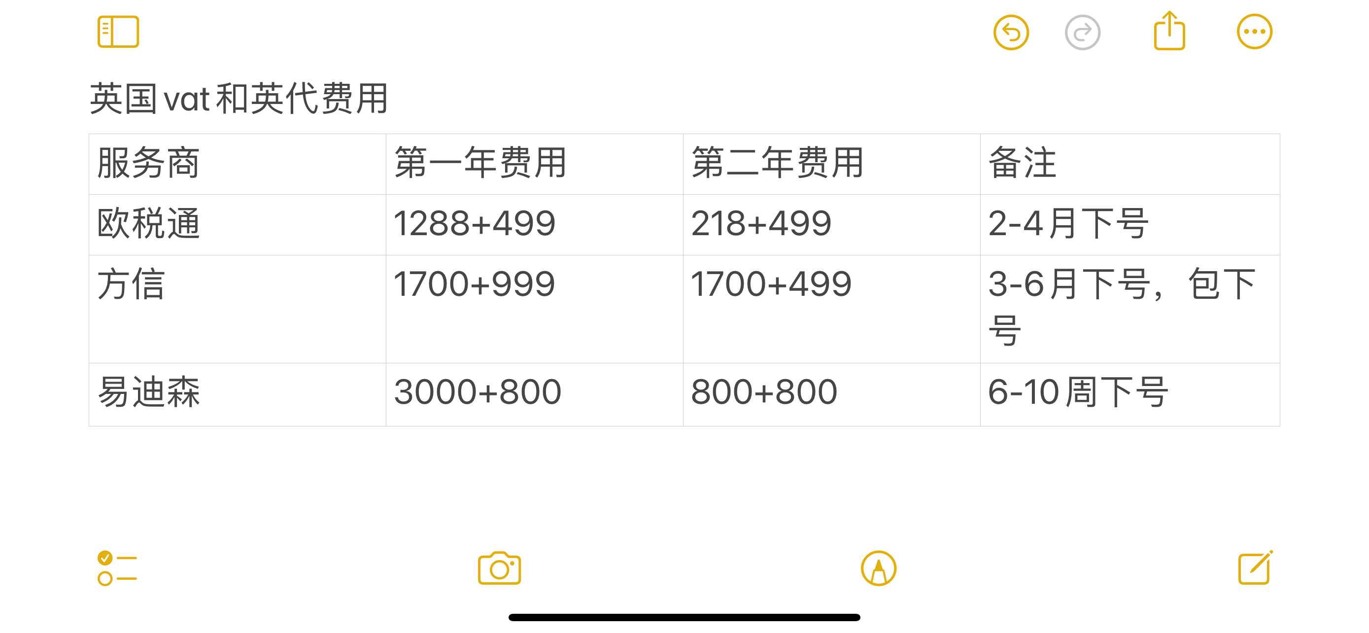 https://assert.wearesellers.com/questions/20240617/cd9e43354403d564e1b4564067902c84.png https://assert.wearesellers.com/questions/20240617/cd9e43354403d564e1b4564067902c84.png