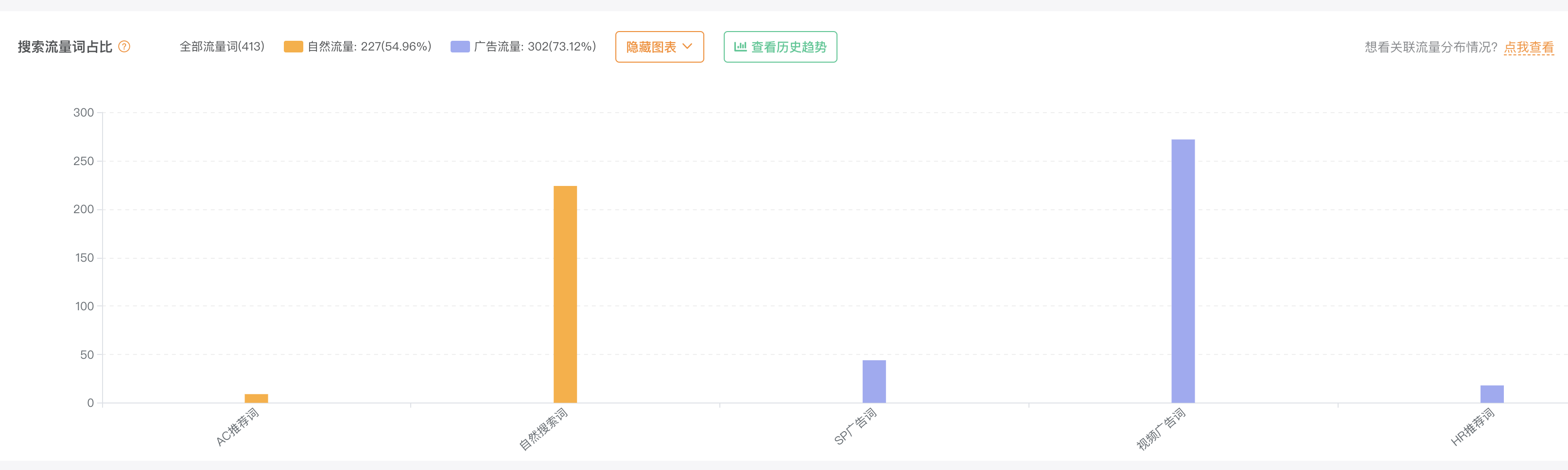 https://assert.wearesellers.com/questions/20240619/6b4664506631503aea7dbf69af4e718e.png https://assert.wearesellers.com/questions/20240619/6b4664506631503aea7dbf69af4e718e.png
