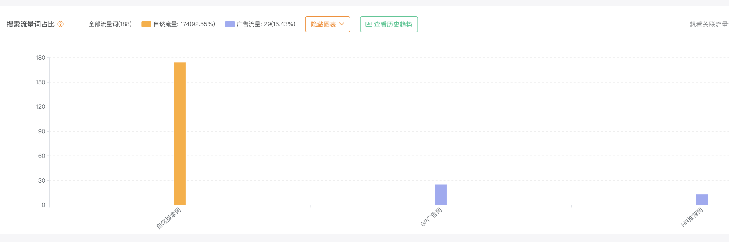 https://assert.wearesellers.com/questions/20240619/de04a01235937440c958aaddcba87b99.png https://assert.wearesellers.com/questions/20240619/de04a01235937440c958aaddcba87b99.png