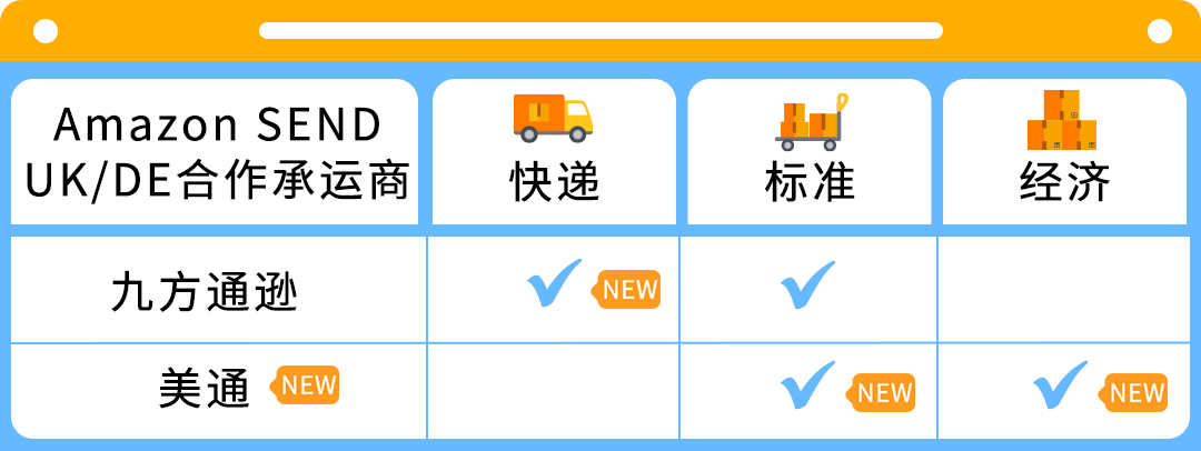 https://assert.wearesellers.com/questions/20240621/3edbbeb3e5f9c31f9fc23794708d0fff.png https://assert.wearesellers.com/questions/20240621/3edbbeb3e5f9c31f9fc23794708d0fff.png