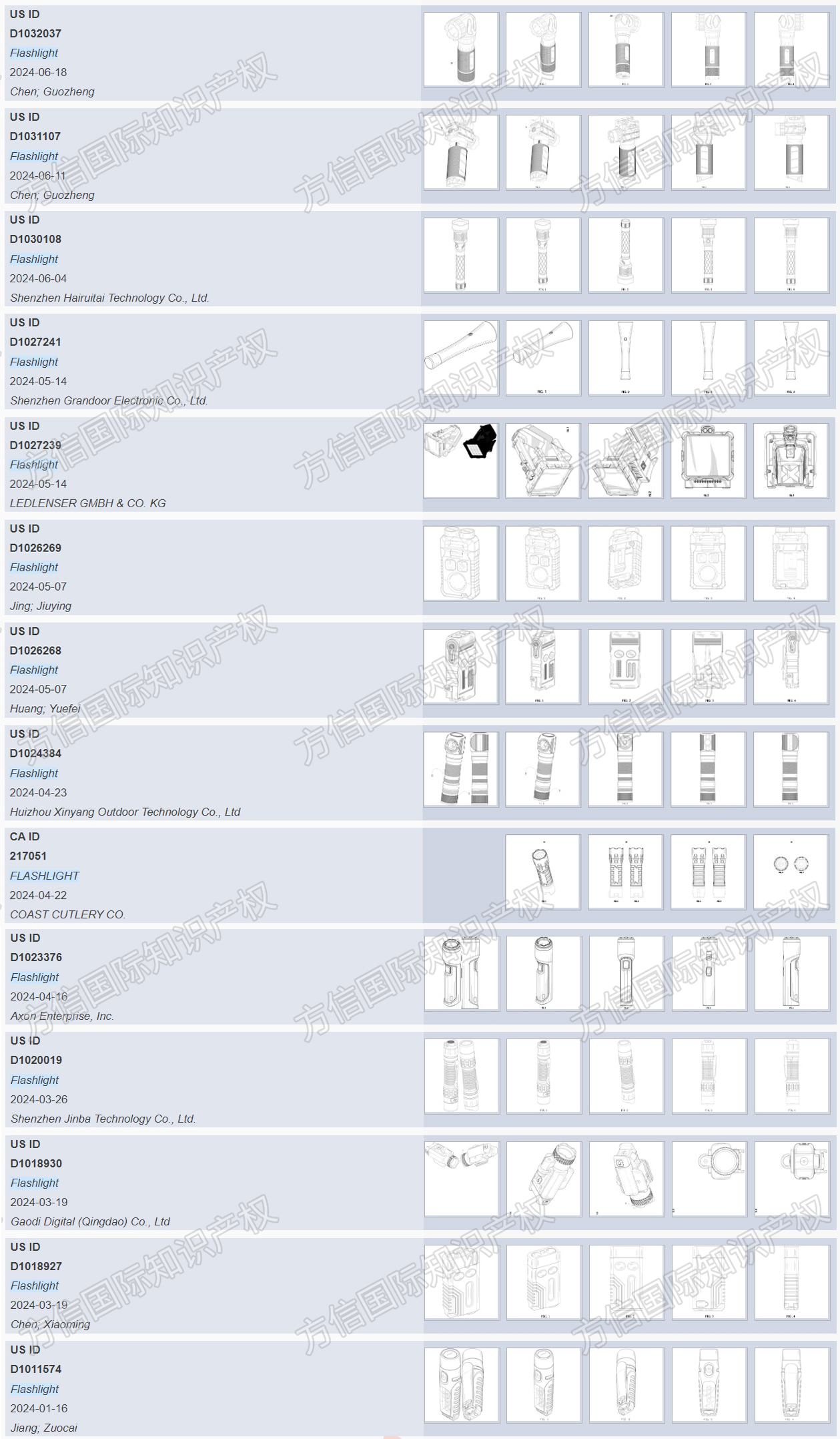 https://assert.wearesellers.com/questions/20240624/52c295e3f54f00f0223aabaefac80ce9.jpg https://assert.wearesellers.com/questions/20240624/52c295e3f54f00f0223aabaefac80ce9.jpg
