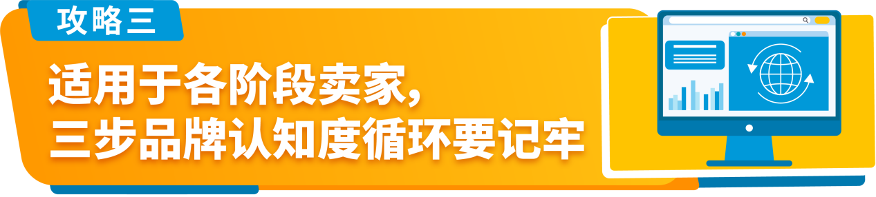 https://assert.wearesellers.com/questions/20240626/01da1ce3663142c551270e13a8ec2859.png https://assert.wearesellers.com/questions/20240626/01da1ce3663142c551270e13a8ec2859.png