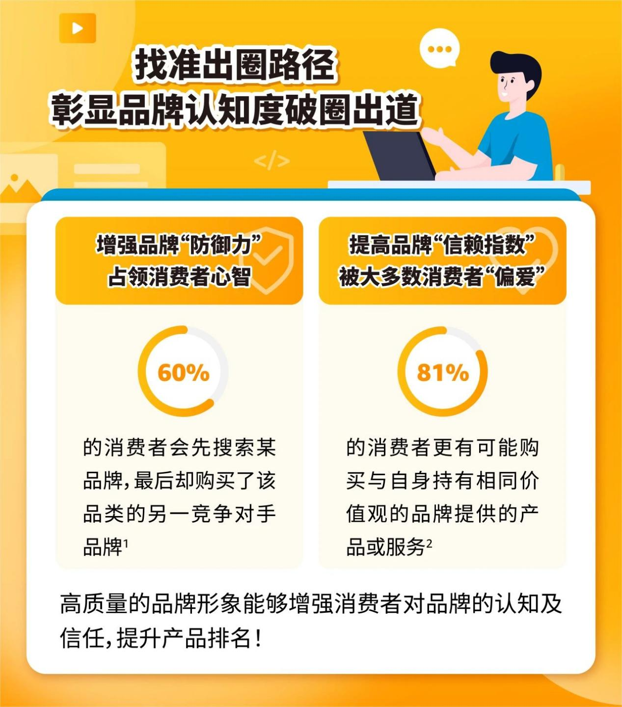 https://assert.wearesellers.com/questions/20240626/56386126916358fb862cbdf8edc4cd8c.png https://assert.wearesellers.com/questions/20240626/56386126916358fb862cbdf8edc4cd8c.png