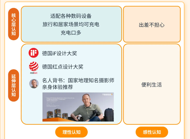 https://assert.wearesellers.com/questions/20240626/66067d16dc1ddc8bc008abf7d7b075d1.png https://assert.wearesellers.com/questions/20240626/66067d16dc1ddc8bc008abf7d7b075d1.png