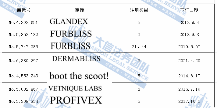 https://assert.wearesellers.com/questions/20240626/6bb1e86fb37ebeaf680e1144fe9df9d9.png https://assert.wearesellers.com/questions/20240626/6bb1e86fb37ebeaf680e1144fe9df9d9.png