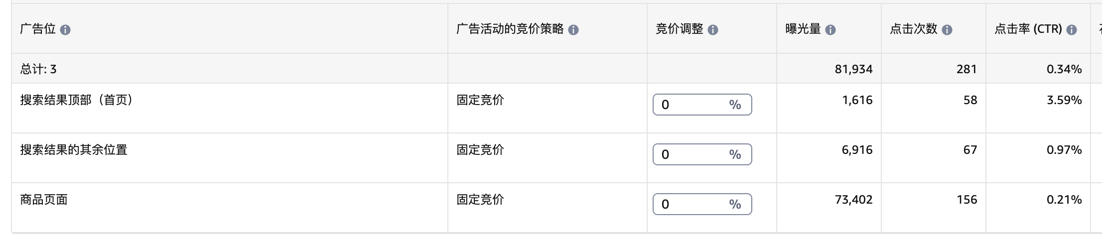 https://assert.wearesellers.com/questions/20240626/89b131c50bac23314a18d34acb43487c.png https://assert.wearesellers.com/questions/20240626/89b131c50bac23314a18d34acb43487c.png