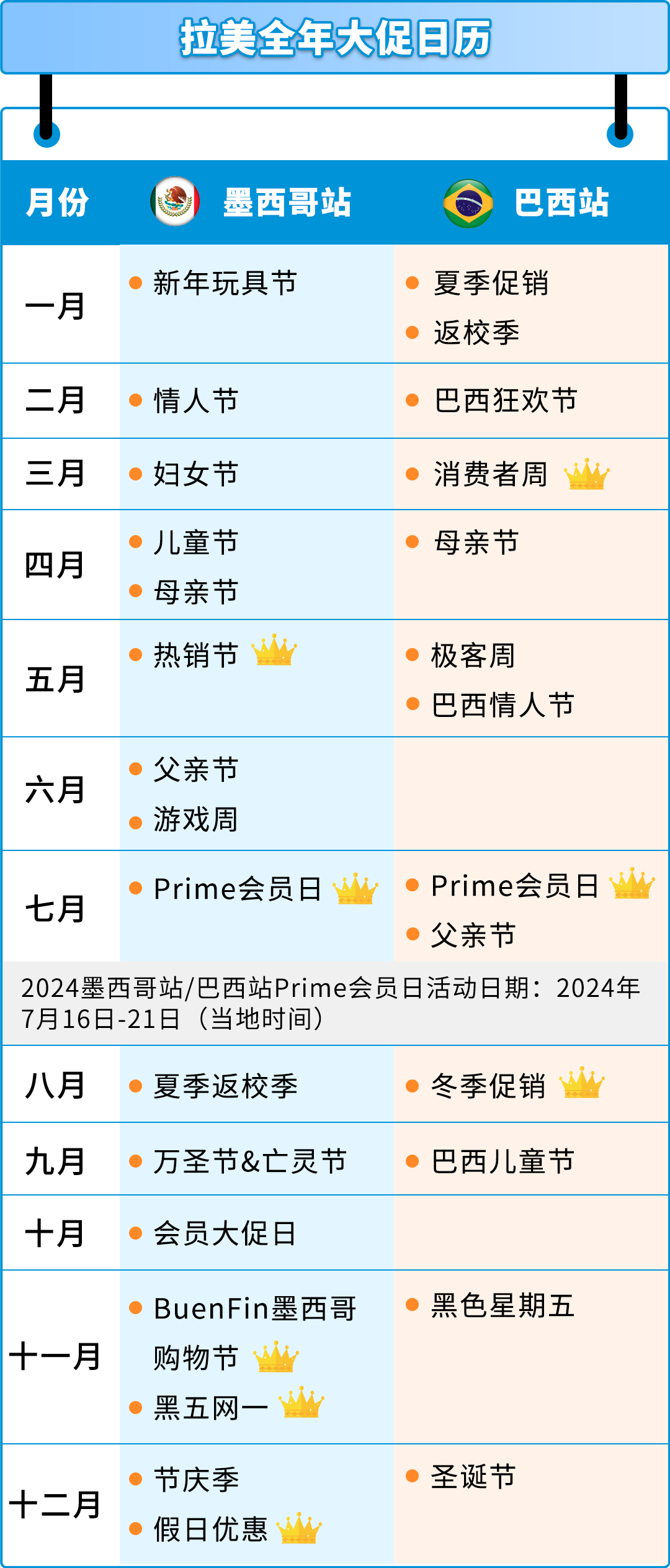 https://assert.wearesellers.com/questions/20240627/b408ea133c91db0514d8ec918ad9adba.png https://assert.wearesellers.com/questions/20240627/b408ea133c91db0514d8ec918ad9adba.png