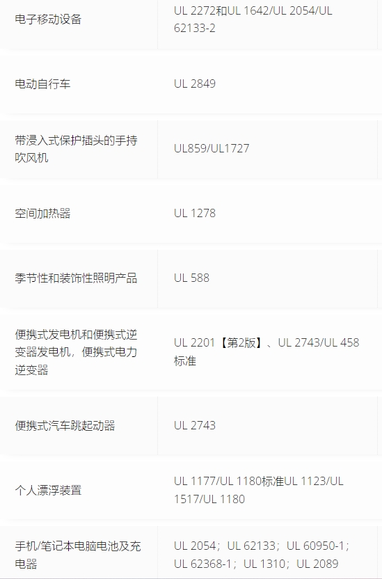 https://assert.wearesellers.com/questions/20240704/577b2d5b843350ee345fb5d238ad8182.png https://assert.wearesellers.com/questions/20240704/577b2d5b843350ee345fb5d238ad8182.png
