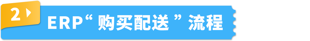 https://assert.wearesellers.com/questions/20240711/b6dc8f198913fd04f7a32f67f0b97dea.png https://assert.wearesellers.com/questions/20240711/b6dc8f198913fd04f7a32f67f0b97dea.png