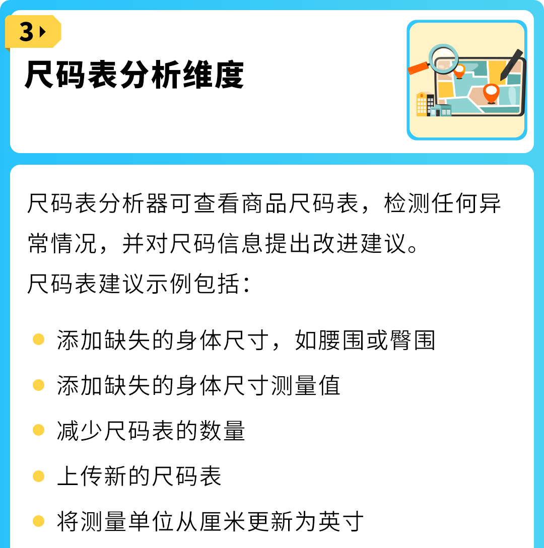 https://assert.wearesellers.com/questions/20240712/135f6b5025f91faecca95c6abe2905b6.png https://assert.wearesellers.com/questions/20240712/135f6b5025f91faecca95c6abe2905b6.png