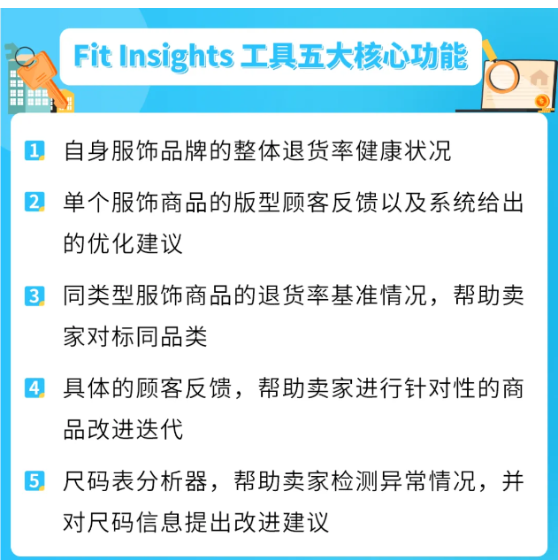 https://assert.wearesellers.com/questions/20240712/3a59b413c1019bb20b534b8ad9d4e80f.png https://assert.wearesellers.com/questions/20240712/3a59b413c1019bb20b534b8ad9d4e80f.png