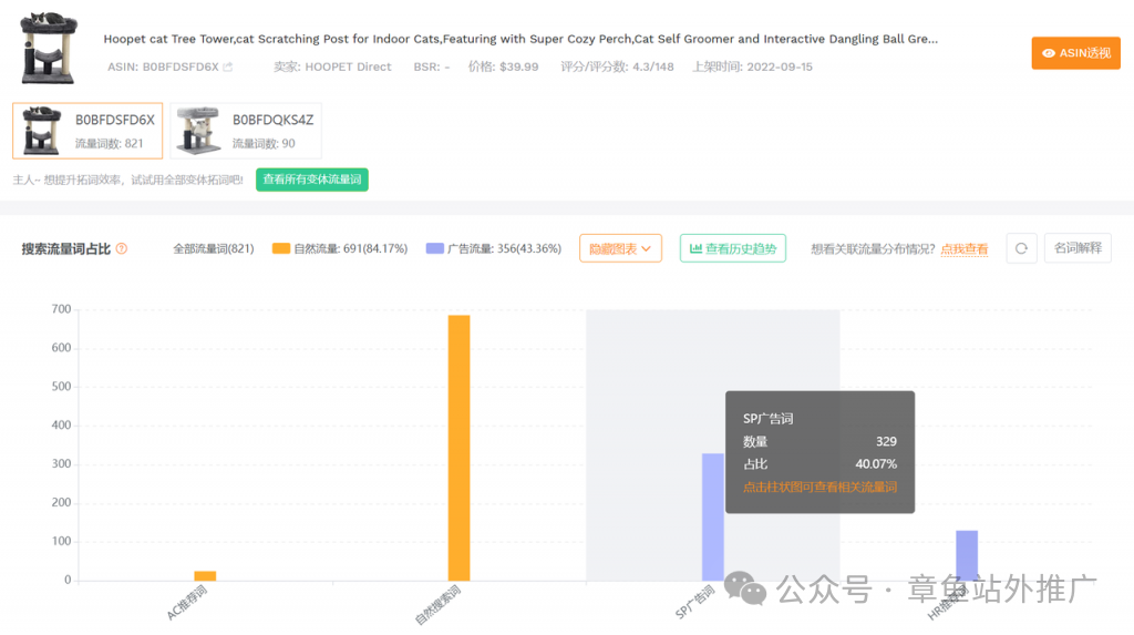 https://assert.wearesellers.com/questions/20240716/dc4496c30bd25e7b972a18c2141f87a1.png https://assert.wearesellers.com/questions/20240716/dc4496c30bd25e7b972a18c2141f87a1.png