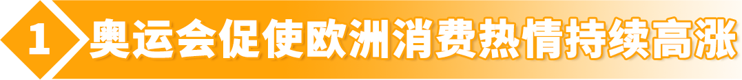 https://assert.wearesellers.com/questions/20240725/a9458233e04b4e00523f005d0ebdf7a7.png https://assert.wearesellers.com/questions/20240725/a9458233e04b4e00523f005d0ebdf7a7.png