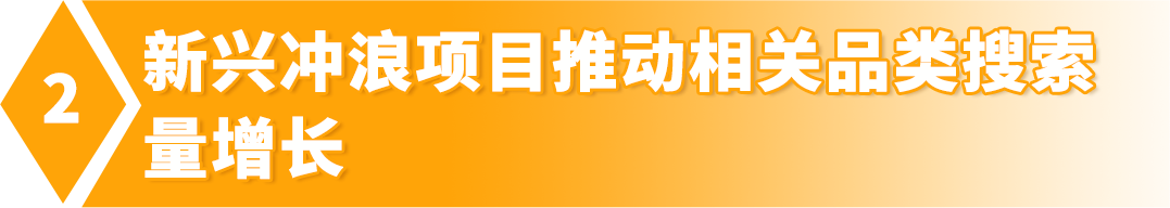https://assert.wearesellers.com/questions/20240725/d0a93edd02ec8dde80af32532fdb5e26.png https://assert.wearesellers.com/questions/20240725/d0a93edd02ec8dde80af32532fdb5e26.png