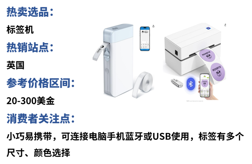 https://assert.wearesellers.com/questions/20240729/528b578e539a3898762ec09f69987b29.png https://assert.wearesellers.com/questions/20240729/528b578e539a3898762ec09f69987b29.png