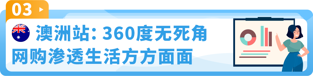 https://assert.wearesellers.com/questions/20240802/1126a73b44cb81d2f41d6fc630af9c43.png https://assert.wearesellers.com/questions/20240802/1126a73b44cb81d2f41d6fc630af9c43.png