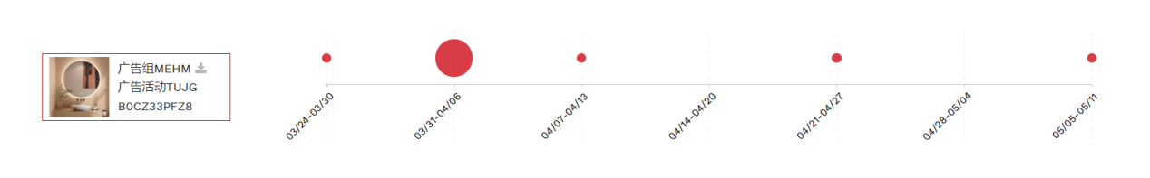 https://assert.wearesellers.com/questions/20240803/5f49819ce0d4f615a8cb0ef6671999a4.png https://assert.wearesellers.com/questions/20240803/5f49819ce0d4f615a8cb0ef6671999a4.png