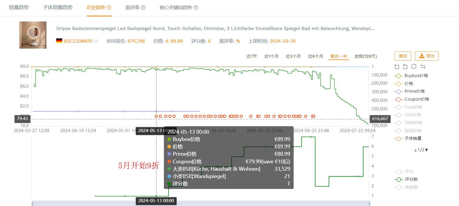 https://assert.wearesellers.com/questions/20240803/9e46e7c5999819164c78ec9eb54bde52.png https://assert.wearesellers.com/questions/20240803/9e46e7c5999819164c78ec9eb54bde52.png
