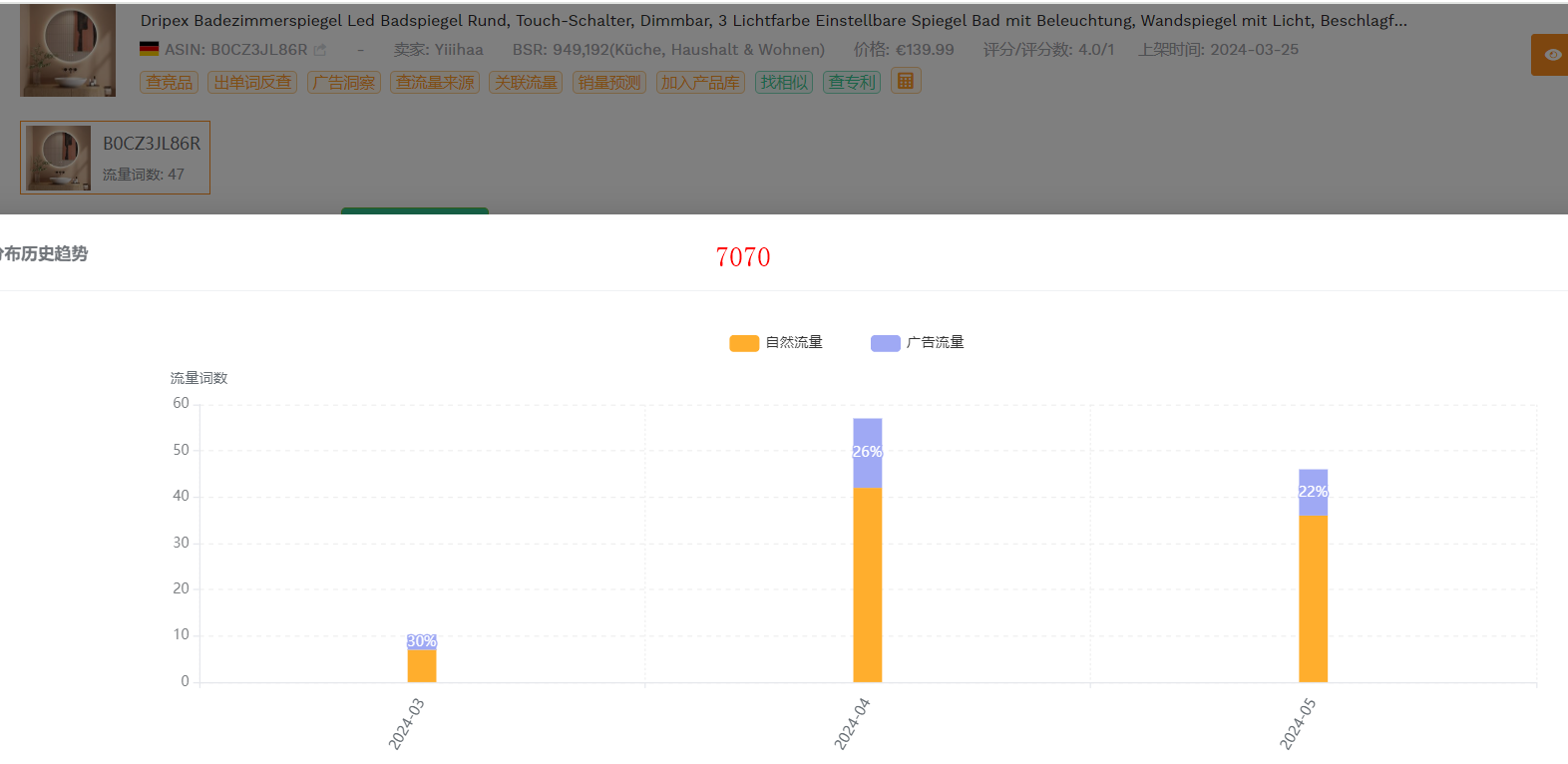 https://assert.wearesellers.com/questions/20240803/a363b9f53c801978c9bb08a2c3ea1b57.png https://assert.wearesellers.com/questions/20240803/a363b9f53c801978c9bb08a2c3ea1b57.png