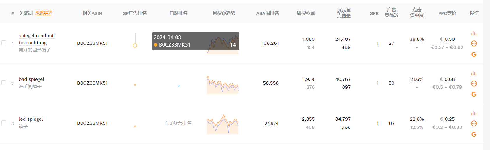 https://assert.wearesellers.com/questions/20240803/eb3415dcef9fa601b91ce37be1f0dddf.png https://assert.wearesellers.com/questions/20240803/eb3415dcef9fa601b91ce37be1f0dddf.png