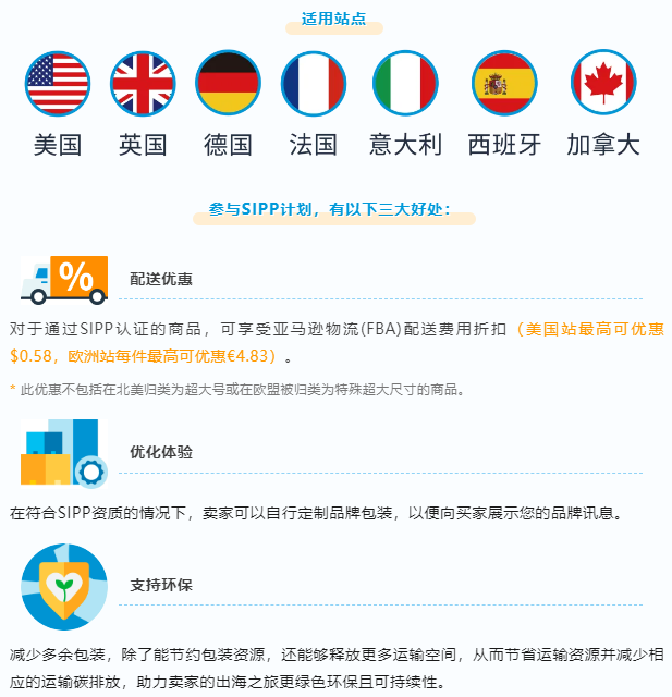 https://assert.wearesellers.com/questions/20240809/1d381ac79b74ddb370b7679e9b59eb30.png https://assert.wearesellers.com/questions/20240809/1d381ac79b74ddb370b7679e9b59eb30.png