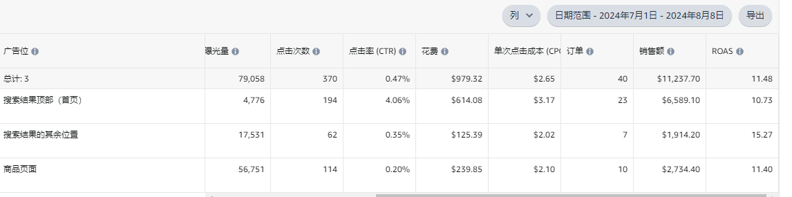 https://assert.wearesellers.com/questions/20240809/e62daa0d63200223833ce6f1d716fe5e.png https://assert.wearesellers.com/questions/20240809/e62daa0d63200223833ce6f1d716fe5e.png