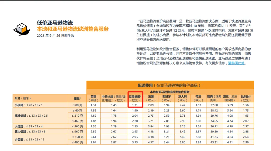 https://assert.wearesellers.com/questions/20240810/cf383708841990199626fd1432349128.png https://assert.wearesellers.com/questions/20240810/cf383708841990199626fd1432349128.png