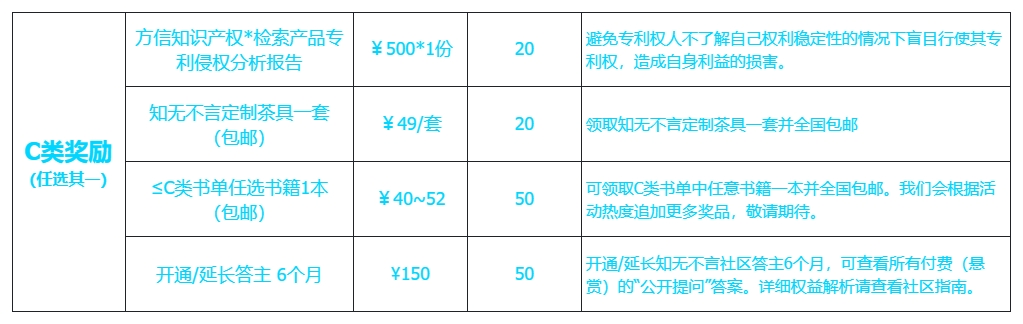 https://assert.wearesellers.com/questions/20240816/63ea244a47bd389087266473adf5e16b.png https://assert.wearesellers.com/questions/20240816/63ea244a47bd389087266473adf5e16b.png