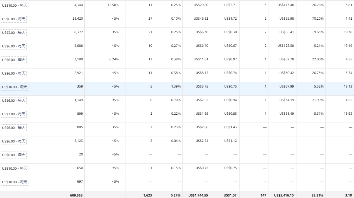 https://assert.wearesellers.com/questions/20240830/7131dd21a84ac2b2d8bf82118e2093ff.png