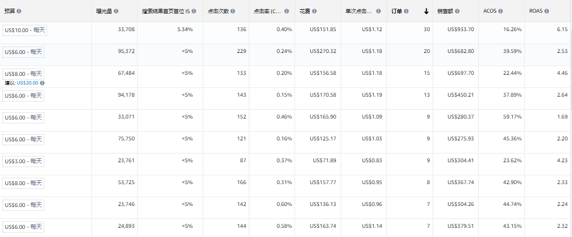 https://assert.wearesellers.com/questions/20240830/d6968c9f094e96337ef9d0542abedf93.png