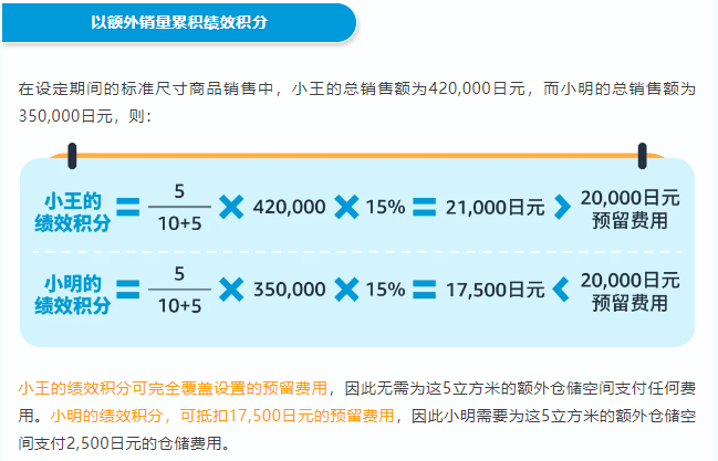 https://assert.wearesellers.com/questions/20240831/2272b5bad9e1ba475ded20259b41b648.png https://assert.wearesellers.com/questions/20240831/2272b5bad9e1ba475ded20259b41b648.png