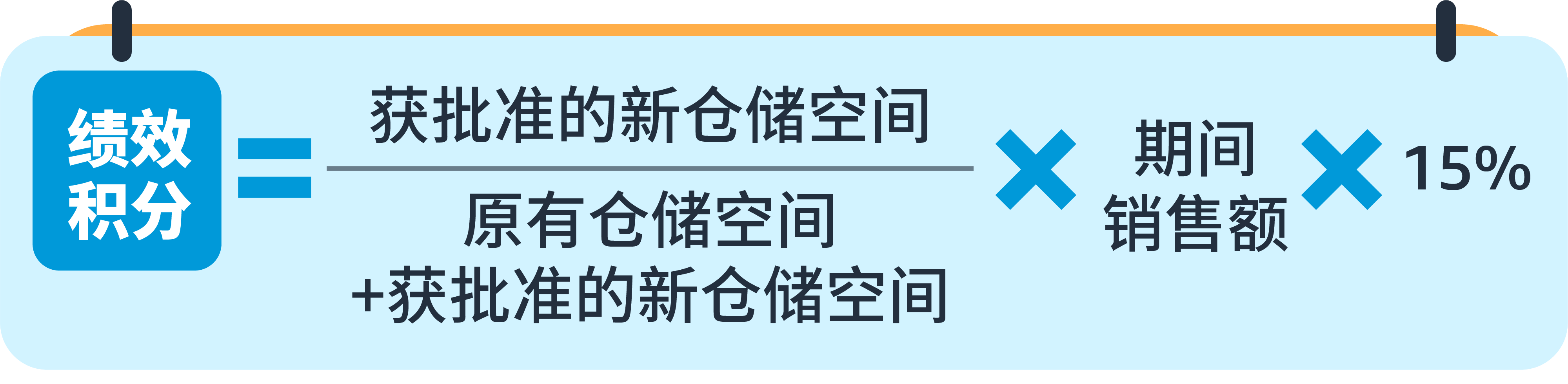 https://assert.wearesellers.com/questions/20240831/cc583be4dc6c9cdd48f6c21dd5745de4.png https://assert.wearesellers.com/questions/20240831/cc583be4dc6c9cdd48f6c21dd5745de4.png