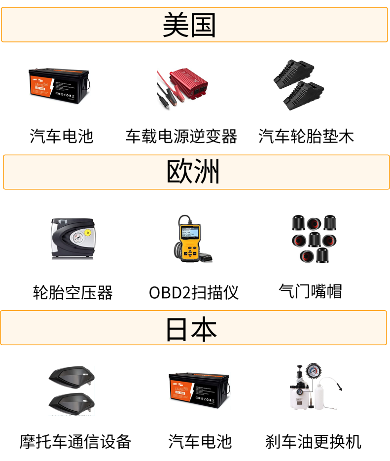 https://assert.wearesellers.com/questions/20240902/1db127c59bec7da4391b4778b1c1f0c7.png https://assert.wearesellers.com/questions/20240902/1db127c59bec7da4391b4778b1c1f0c7.png