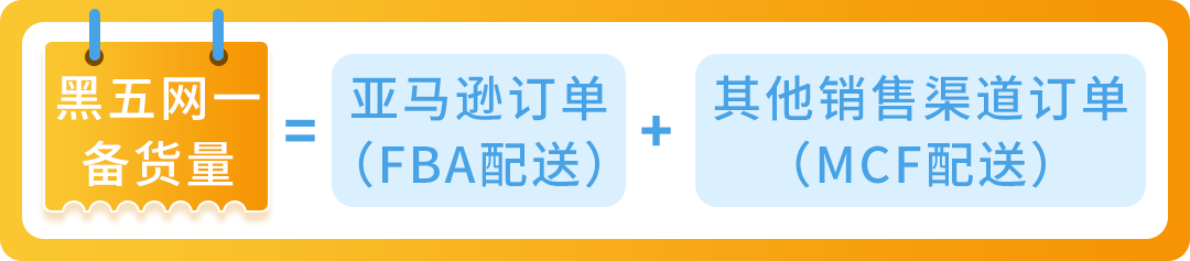 https://assert.wearesellers.com/questions/20240904/66b7bfb960ed47ec408b0b5d5df38845.png https://assert.wearesellers.com/questions/20240904/66b7bfb960ed47ec408b0b5d5df38845.png