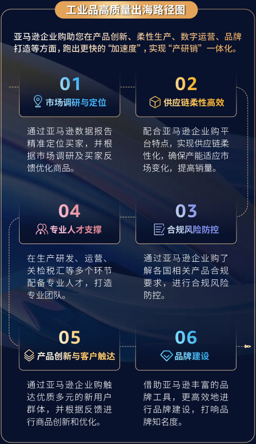 https://assert.wearesellers.com/questions/20240909/0727899212865a0ec63217eca73c4523.png https://assert.wearesellers.com/questions/20240909/0727899212865a0ec63217eca73c4523.png