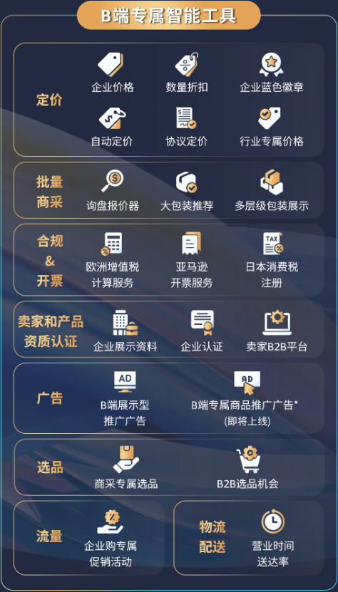https://assert.wearesellers.com/questions/20240909/93767fd6dff894d55a4114b1c7c33a05.png https://assert.wearesellers.com/questions/20240909/93767fd6dff894d55a4114b1c7c33a05.png