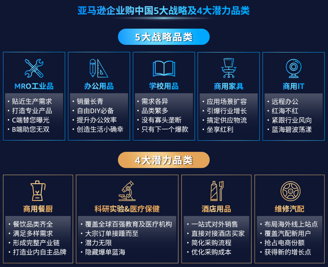 https://assert.wearesellers.com/questions/20240909/b160d31873b05acd9fa8a166a08cd892.png https://assert.wearesellers.com/questions/20240909/b160d31873b05acd9fa8a166a08cd892.png